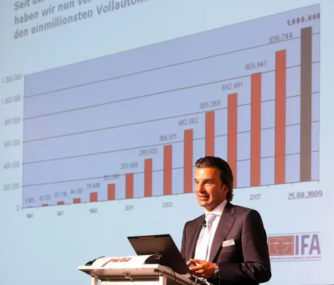 JURA verkauft den einmillionsten Espresso- und Kaffee-Vollautomaten in Deutschland Bild: JURA verkauft den einmillionsten Espresso- und Kaffee-Vollautomaten in Deutschland
