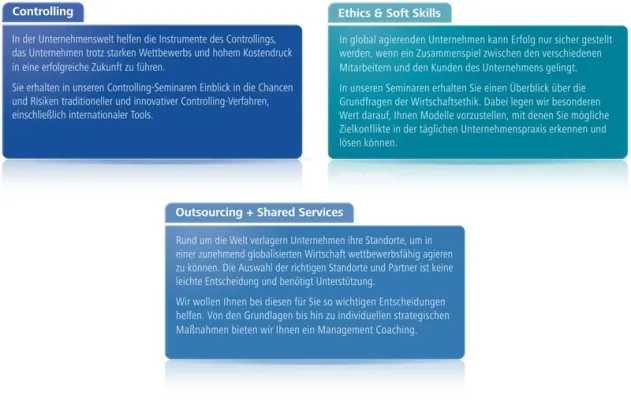 Bild: Controllingseminare in Berlin