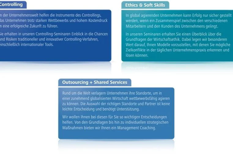 Bild: Controllingseminare in Berlin