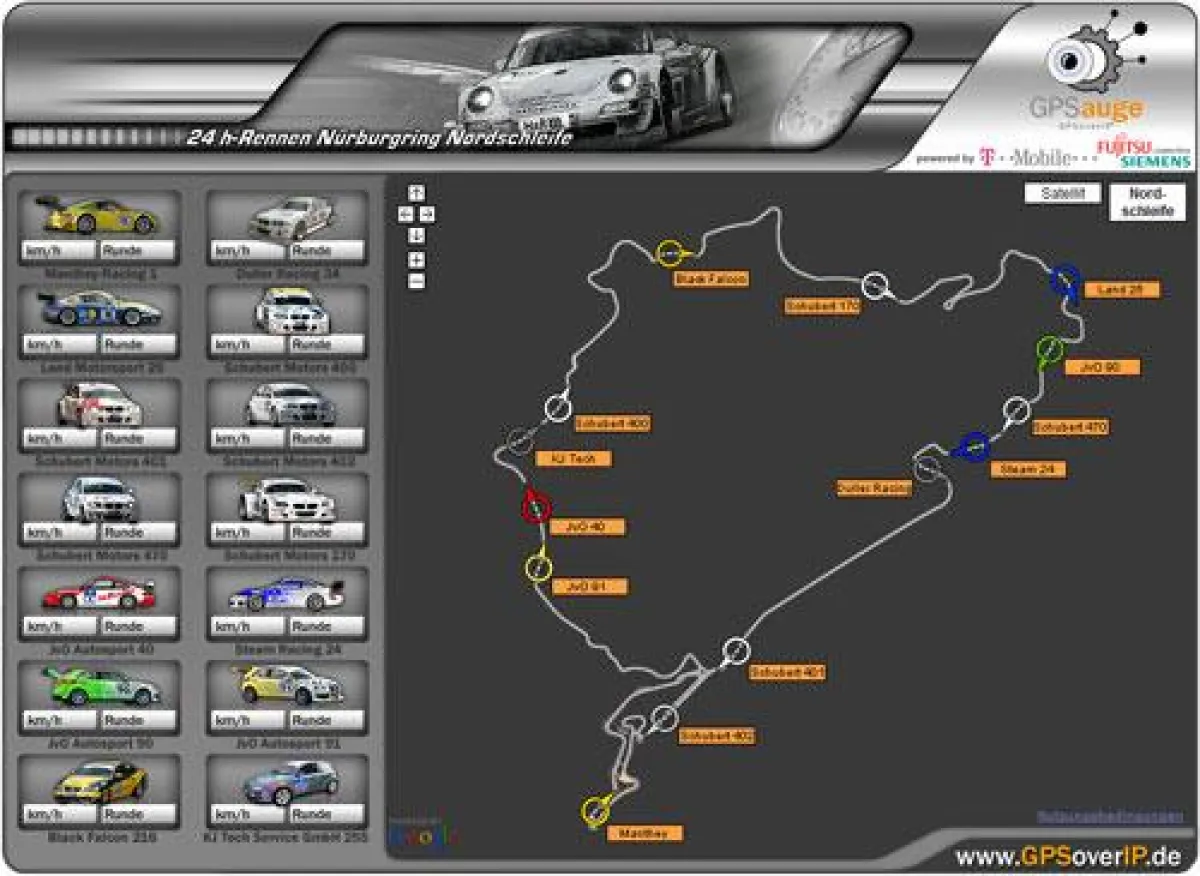 Auf der Internetseite www.24stundenonline.de lässt sich das Rennen via GPSoverIP verfolgen!