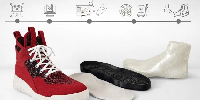 Bild: Digitale Maßfertigung neu gedacht: Automatisierte Herstellung orthopädischer Schuhe durch 3D-OrthoKnit