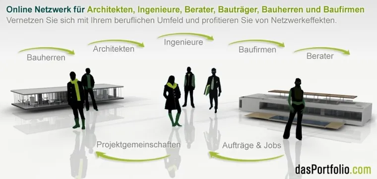 Bild: dasPortfolio.com - branchenspezifisches Netzwerk für Architekten, Ingenieure, Berater & Bauträger