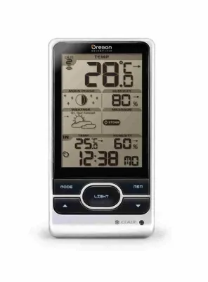 Bild: Wetter für alle Jahreszeiten auf einen Blick