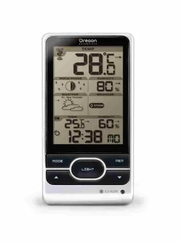 Bild: Wetter für alle Jahreszeiten auf einen Blick