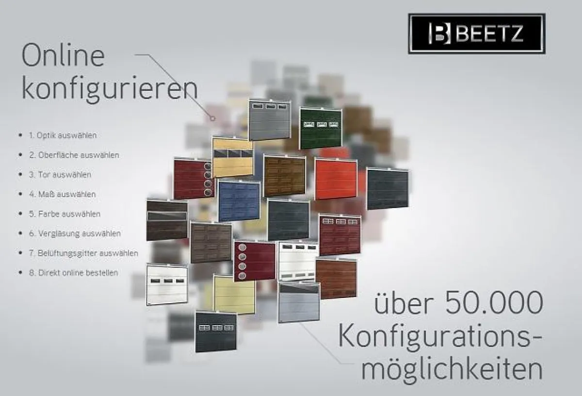 Der Beetz Torkonfigurator