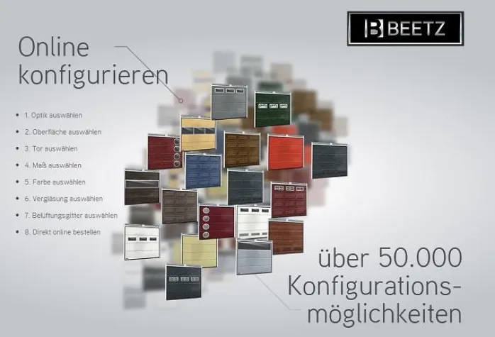 Bild: Beetzdirekt – Der einzigartige Torkonfigurator im deutschsprachigen Internet