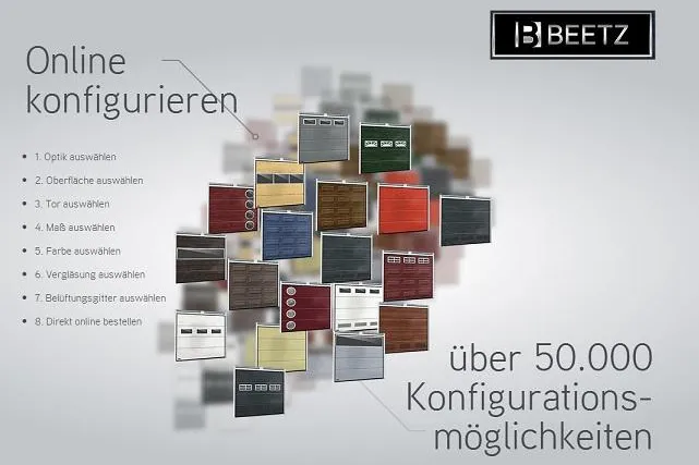Bild: Beetzdirekt – Der einzigartige Torkonfigurator im deutschsprachigen Internet