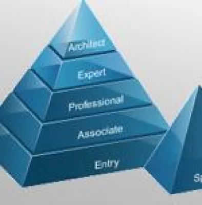 Bild: Thetakom. -erneut „Cisco Express Foundation Partner“