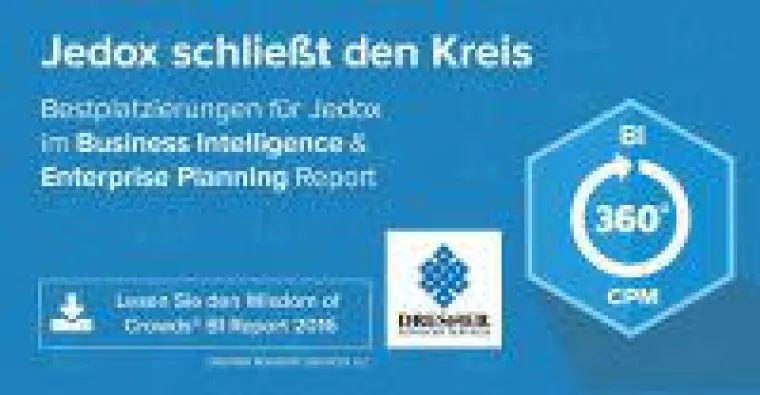 Bild: Bestplatzierungen für Jedox in Wisdom of Crowds Business Intelligence-Marktstudie 2016