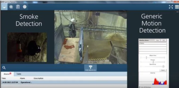 Bild: Branderkennung mittels Videokamera für Industrie und Chemie