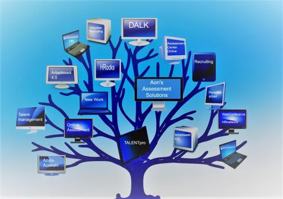 Die Zukunft der Arbeitswelt: Vorträge über Erfolge in HR mit virtuellen Online-Assessment Formaten Bild: Die Zukunft der Arbeitswelt: Vorträge über Erfolge in HR mit virtuellen Online-Assessment Formaten