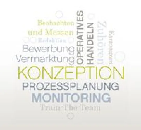 Bild: Nachlese: cyperfection referiert beim IT-Forum über Social Media Marketing