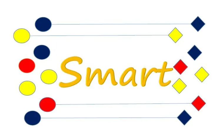 Bild: SMART – Das Tool zum Skill- und Anforderungsmatching