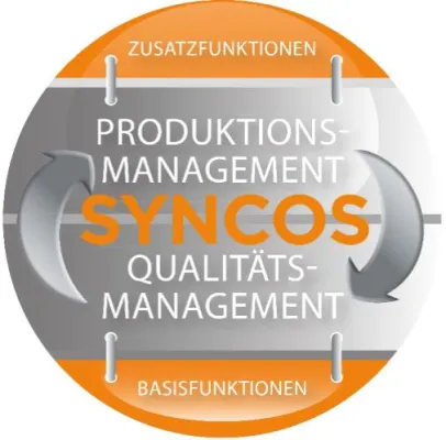 Bild: SYNCOS MES als Informationsdrehscheibe für Industrie 4.0