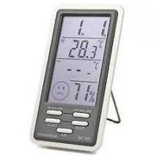 Bild: Global Humidity Meters Market 2017 Habor, BENGOO, Robolife, iapsales