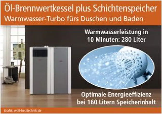 Bild: Öl-Brennwertkessel plus Schichtenspeicher