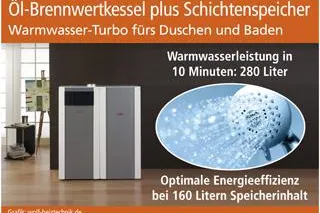 Bild: Öl-Brennwertkessel plus Schichtenspeicher