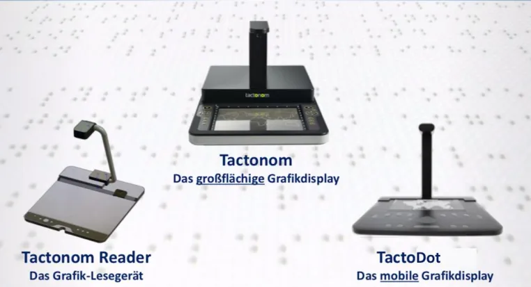 Bild: EU-gefördertes Start-up Inventivio stellt auf SightCity neues Modell des Tactonom und 2 neue Technologien vor