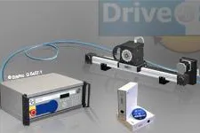 Bild: DriveSets: Linearsysteme mit Drehmodul jetzt auch horizontal nutzbar