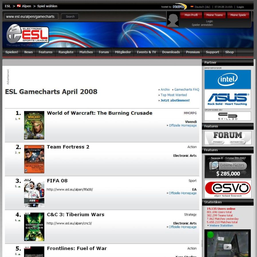 Electronic Sports League startet Gamecharts openPR