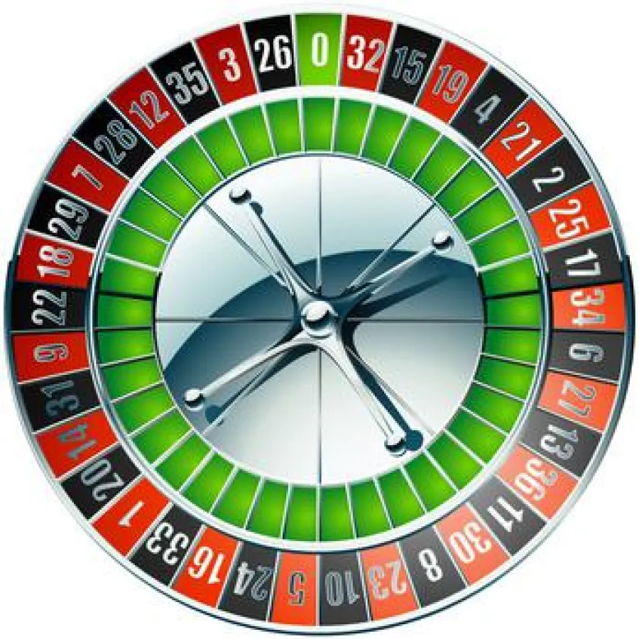 Roulette Regeln