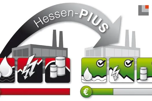 Bild: Beratungsprogramm „Hessen-PIUS“ gestartet