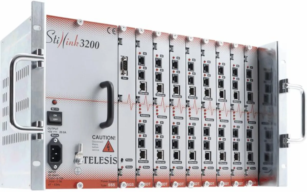 Stillink ISDN VoIP Gateway mit 32 S2M