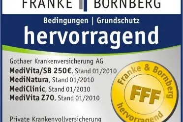 Hervorragend für die Gothaer Krankenversicherung von Franke & Bornberg Bild: Hervorragend für die Gothaer Krankenversicherung von Franke & Bornberg