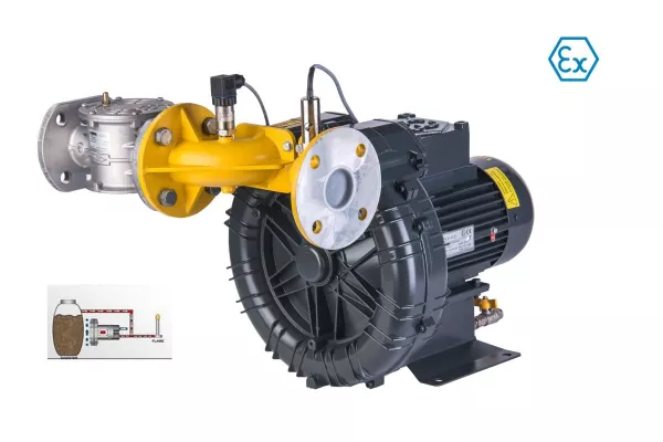 Bild: ATEX - Seitenkanalverdichter - Geräte fördern Biogas