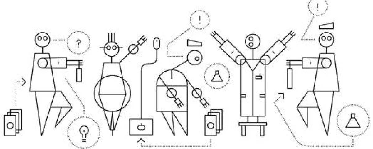(c) Fraunhofer CeRRi