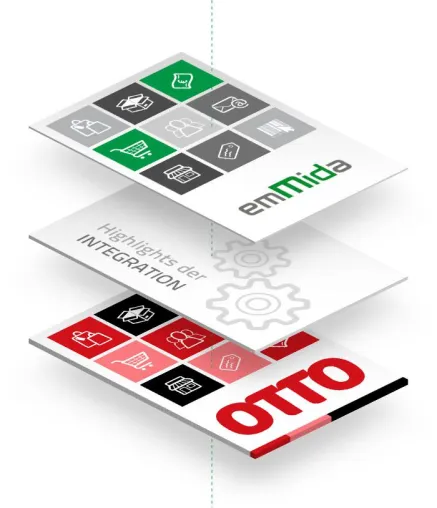 Bild: Speed4Trade im exklusiven Kreis der OTTO Schnittstellen-Partner
