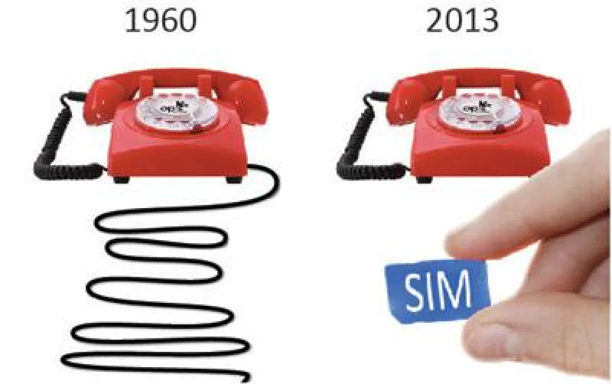 Opis 60s mobile - Handy als Wählscheibentelefon für die Zukunft