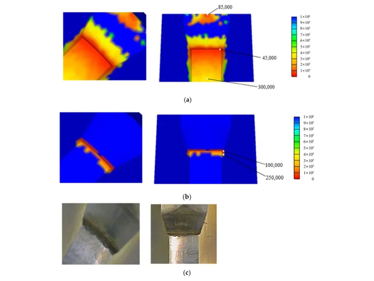 Werkzeugstandzeit in der Umformtechnik gezielt optimieren – Lebensdaueranalyse mit AFDEX Bild: Werkzeugstandzeit in der Umformtechnik gezielt optimieren – Lebensdaueranalyse mit AFDEX