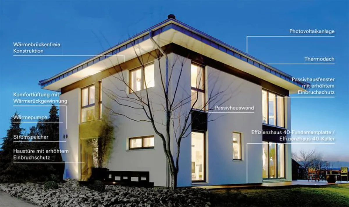 Energieeffizientes Bauen mit KAMPA Fertighaus