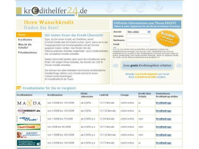 Bild: Kredithelfer24.de - Zwölf Kreditanbieter im Vergleich