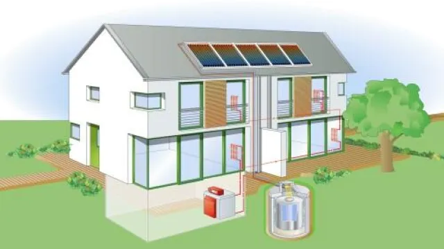 Bild: Solarwärme im Garten - Wärmelagerung mit dem Pufferspeicher Solitherm von Mall