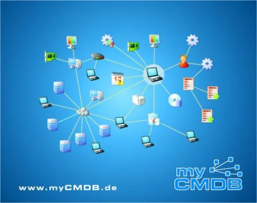 Bild: myCMDB verbindet einzigartige Transparenz mit intuitiver Benutzerführung im IT Service Management