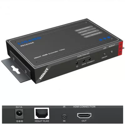 Bild: Ligawo präsentiert eine neue Generation von Extendern mit der neuesten HDbitT Technologie!