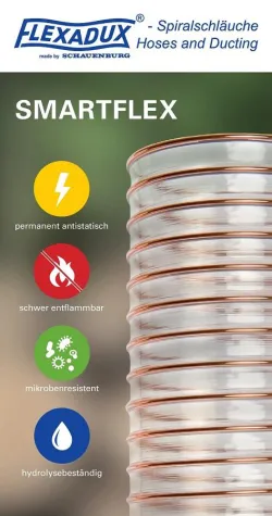 WORK SMARTER! Bild: WORK SMARTER!