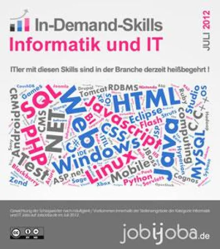 JobiJoba Infografik: In-Demand-Skills Informatik und IT Bild: JobiJoba Infografik: In-Demand-Skills Informatik und IT