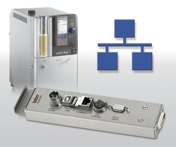 Bild: Fernzugriff für Huber Temperiergeräte