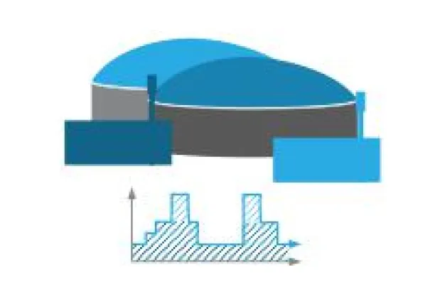 Flexibilisieren auch mit Wärmekunden Bild: Flexibilisieren auch mit Wärmekunden