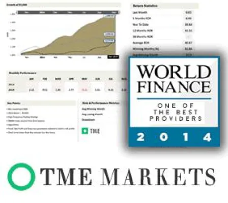 Bild: Forex , Rohstoffe & Indizes handeln lassen. Der TME Account Vergleich für 2014 sorgte für Überraschungen