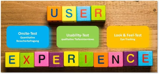 Bild: Relaunch des BDEW Website Tests 2015/2016