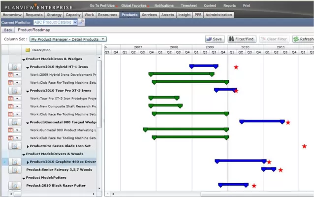 Planview definiert mit innovativen Funktionalitäten für Business Manager das Portfolio-Management neu Bild: Planview definiert mit innovativen Funktionalitäten für Business Manager das Portfolio-Management neu