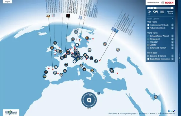 Bild: Bosch feiert 125 Jahre auf dem BoschGlobe im Internet