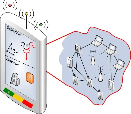Bild: Hamburger Informatiker entwerfen kooperatives Immunsystem für Mobilgeräte