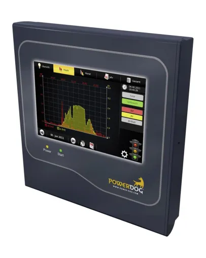 Bild: HY-LINE präsentiert die intelligente Solar- und Energieüberwachung Powerdog®