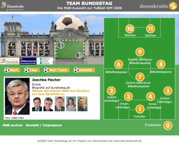 Team Bundestag – Die MdB-Auswahl zur Fußball-WM 2006 Bild: Team Bundestag – Die MdB-Auswahl zur Fußball-WM 2006