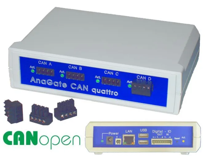 Bild: CAN-Ethernet-Gateway mit vier CAN Schnittstellen von ANALYTICA